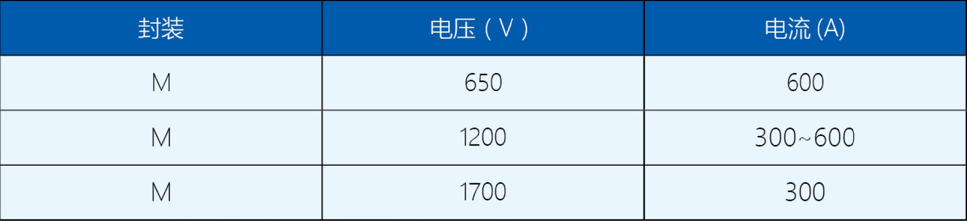 產品范圍.jpg
