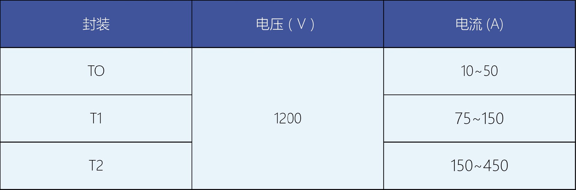 感應加熱產品范圍.jpg